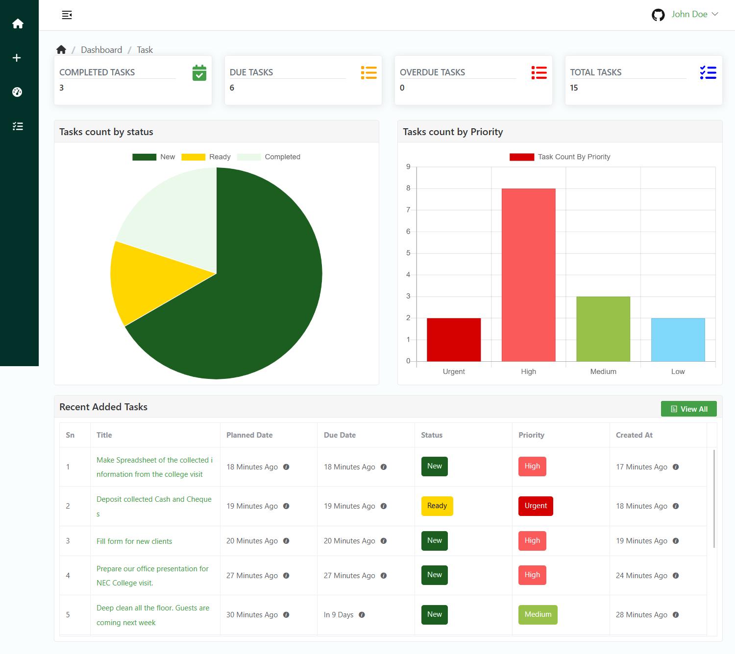 13-taskdashboard