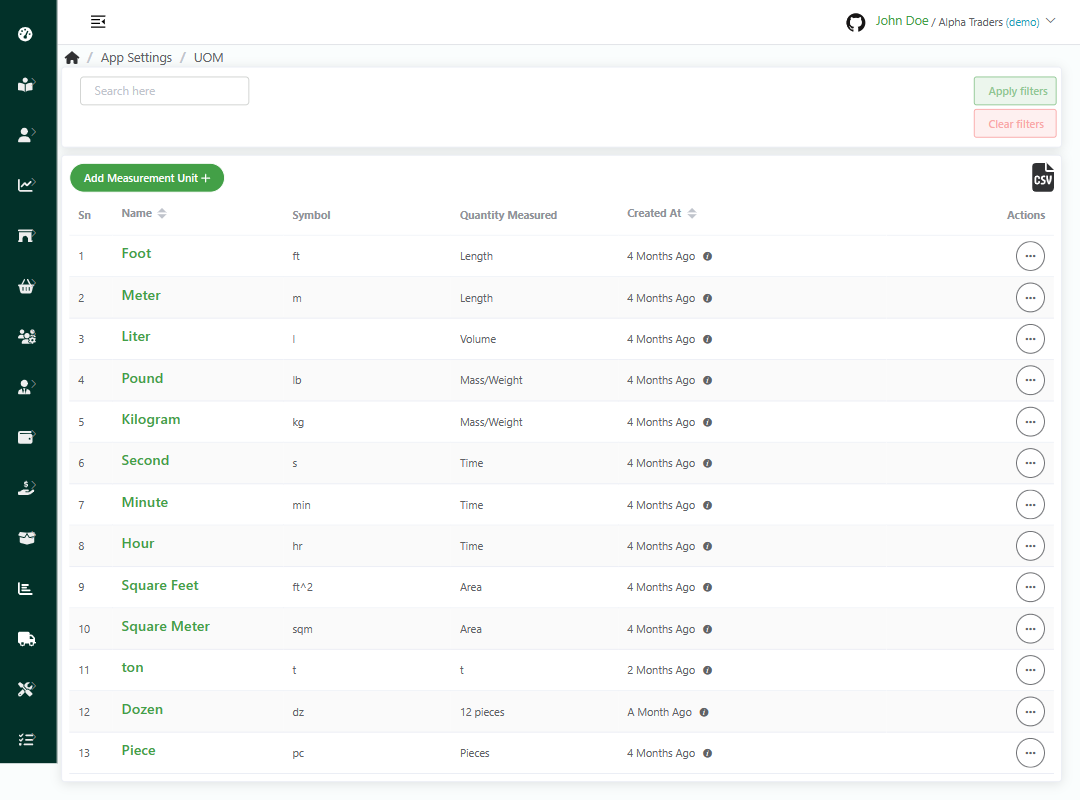 measurementunit-list